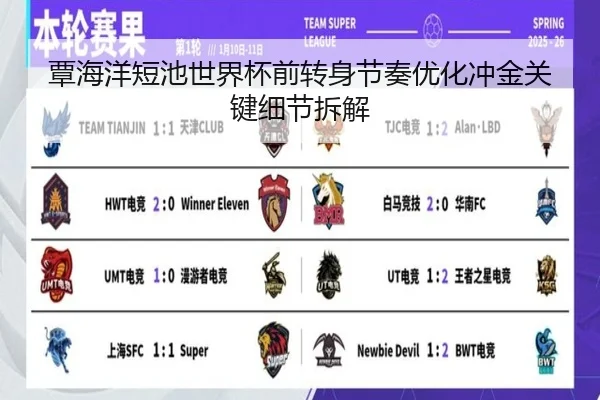 覃海洋短池世界杯前转身节奏优化冲金关键细节拆解 | WEIDESPORT
